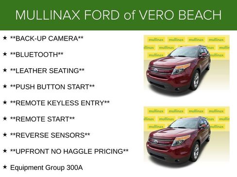 Used 2015 Ford Explorer Limited FWD image 6