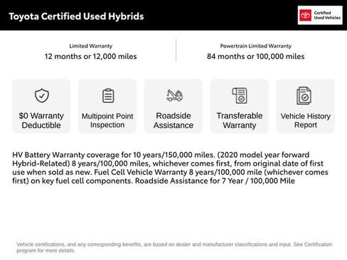 Certified 2026 Toyota Corolla Cross L FWD image 13