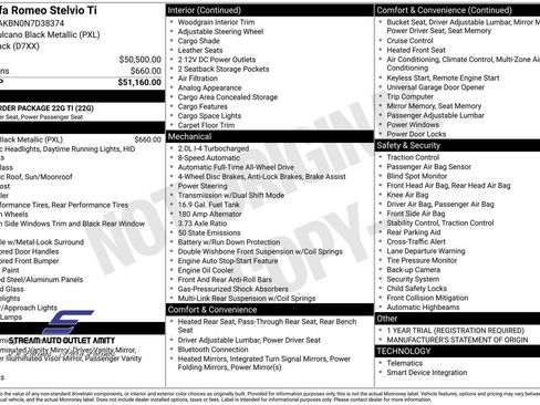 Used 2022 Alfa Romeo Stelvio Ti image 39