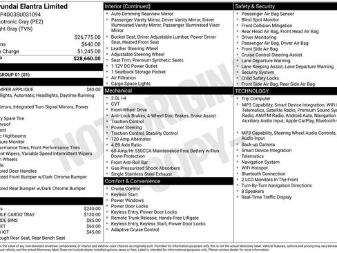 Used 2025 Hyundai Elantra Limited FWD image 33