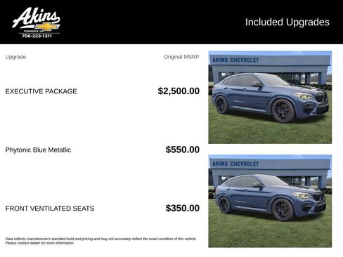 Used 2020 BMW X4 M w/ Executive Package AWD/4WD image 5