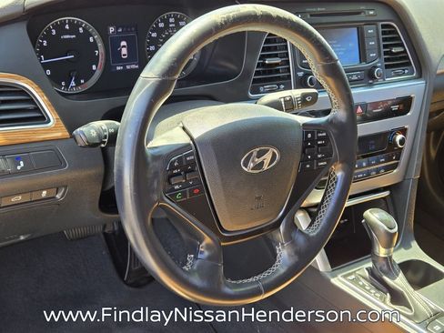 Used 2015 Hyundai Sonata Limited w/ Cargo Package FWD image 22