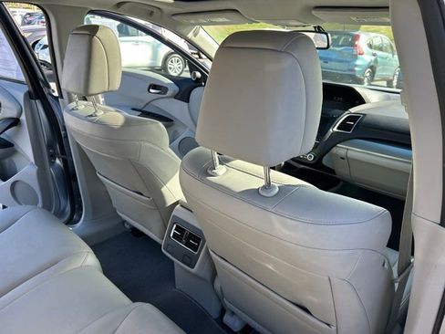 Used 2016 Acura RDX AWD w/ Technology Package image 26