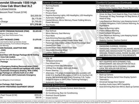 Certified 2022 Chevrolet Silverado 1500 High Country w/ High Country Premium Package image 29