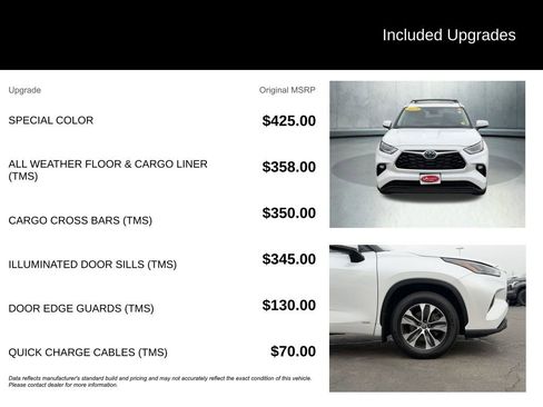 Used 2023 Toyota Highlander XLE image 3