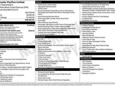 Used 2020 Chrysler Pacifica Limited w/ Tire & Wheel Group FWD image 10