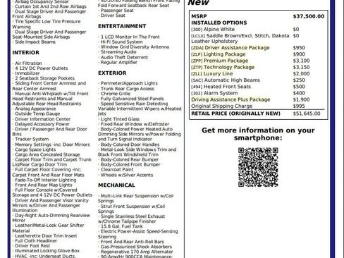 Used 2015 BMW 328i Sedan image 4