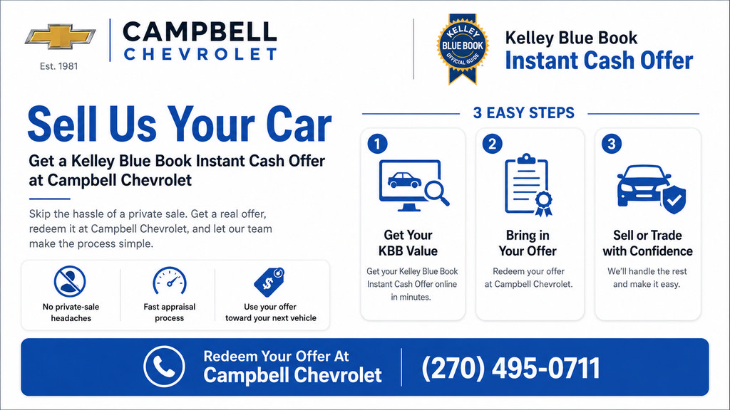 Used 2016 Jeep Wrangler Unlimited Sport w/ Quick Order Package 24S AWD/4WD image 13