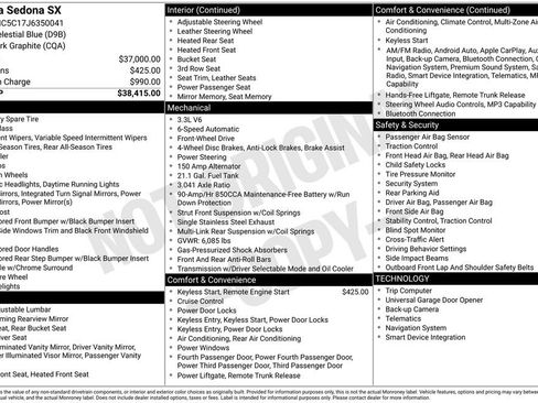 Used 2018 Kia Sedona SX image 1