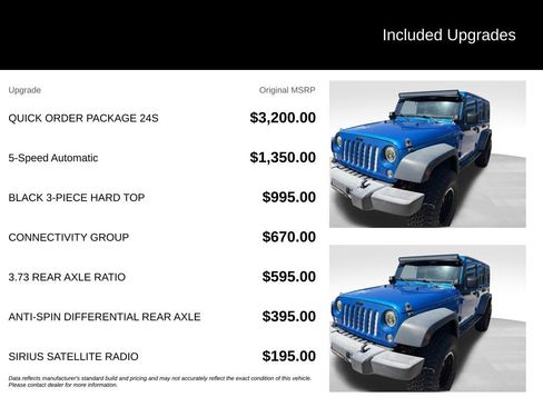 Used 2015 Jeep Wrangler Unlimited Sport w/ Quick Order Package 24S AWD/4WD image 2