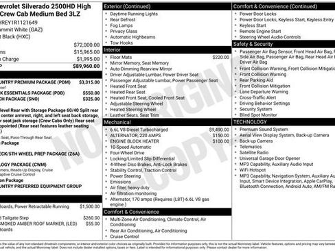 Used 2024 Chevrolet Silverado 2500 High Country w/ High Country Premium Package AWD/4WD image 2