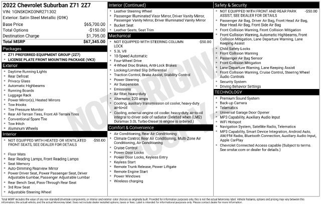 Certified 2022 Chevrolet Suburban Z71 AWD/4WD image 5