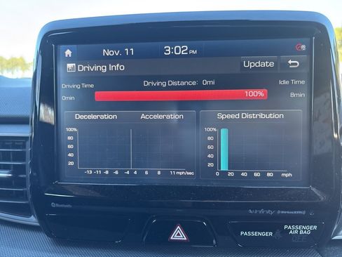 Used 2020 Hyundai Veloster 2.0 Premium image 31