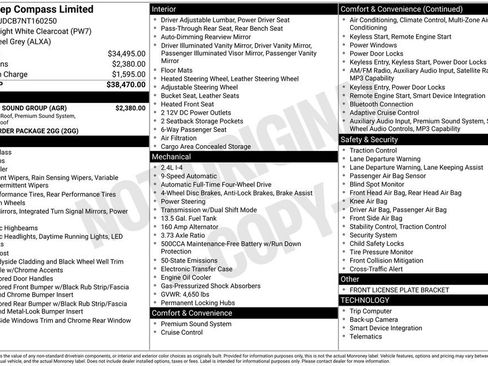 Used 2022 Jeep Compass Limited w/ Sun and Sound Group AWD/4WD image 33