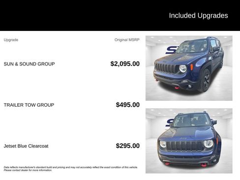 Used 2021 Jeep Renegade Trailhawk w/ Sun & Sound Group image 2