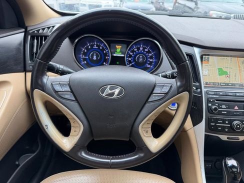 Used 2014 Hyundai Sonata GLS FWD image 48