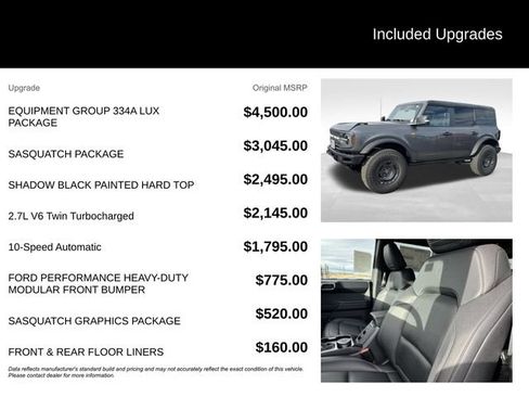 New 2025 Ford Bronco Badlands image 5