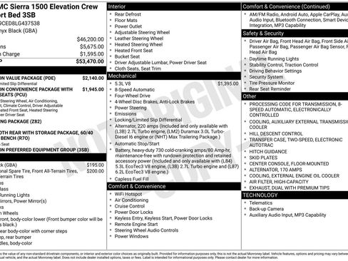 Used 2020 GMC Sierra 1500 Elevation w/ Elevation Value Package AWD/4WD image 28