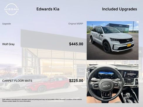 Used 2023 Kia Sorento SX FWD image 7