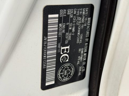 Used 2019 Nissan Rogue Sport SV AWD/4WD image 22