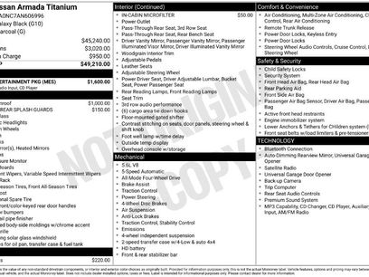 Used 2010 Nissan Armada Titanium w/ DVD Entertainment Pkg