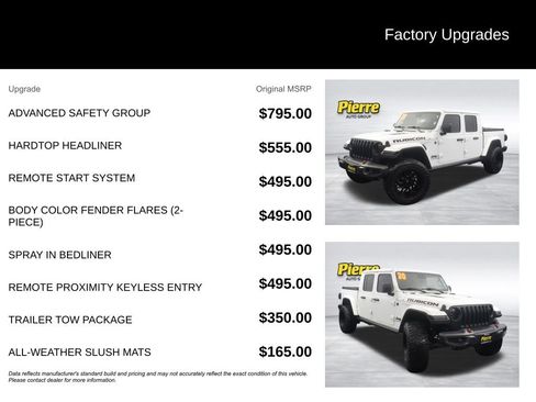 Used 2020 Jeep Gladiator Rubicon image 14