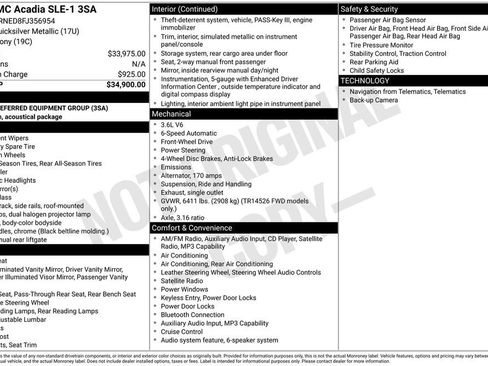 Used 2015 GMC Acadia SLE image 13