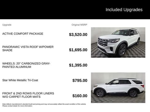 Used 2025 Ford Explorer Active w/ Active Comfort Package image 6