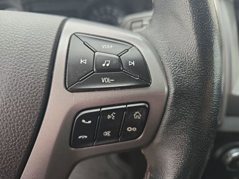 Used 2021 Ford Ranger XLT w/ Equipment Group 302A High image 32