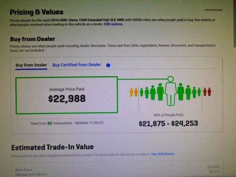 Used 2016 GMC Sierra 1500 SLE w/ SLE Value Package image 10