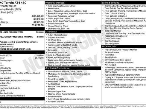 Used 2024 GMC Terrain AT4 w/ LPO, Floor Liner Package AWD/4WD image 34