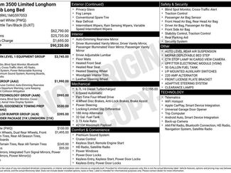 Used 2021 RAM 3500 Limited video 2