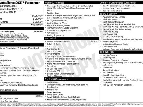 Used 2022 Toyota Sienna XSE w/ XSE Plus Package FWD image 37