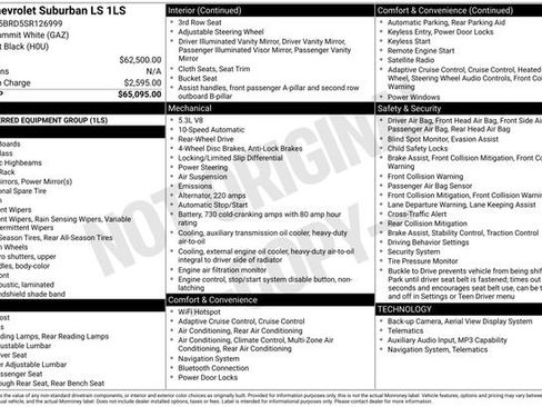 Used 2025 Chevrolet Suburban LS RWD image 13