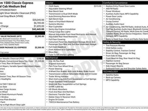 Used 2019 RAM 1500 Express w/ Express Value Package AWD/4WD image 6