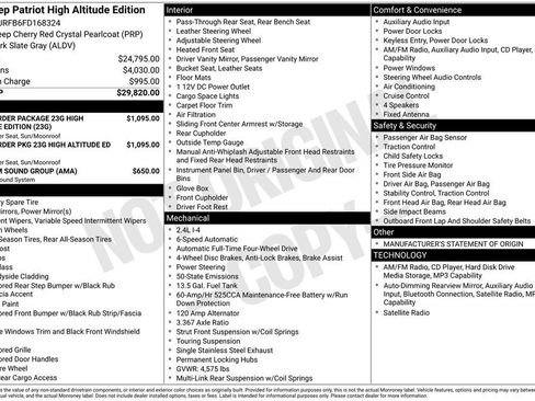 Used 2015 Jeep Patriot High Altitude image 2