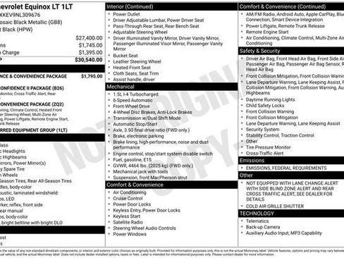 Used 2022 Chevrolet Equinox LT image 27