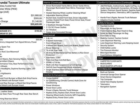 Used 2020 Hyundai Tucson Ultimate w/ Cargo Package image 41