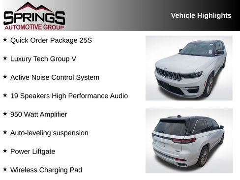 Used 2022 Jeep Grand Cherokee Summit w/ Luxury Tech Group V AWD/4WD image 2