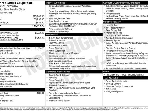 Used 2012 BMW 650i Coupe image 27