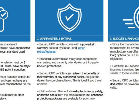 Used 2025 Subaru Legacy Limited image 2