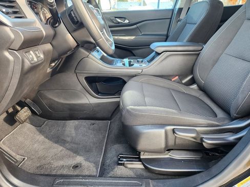 Used 2023 GMC Acadia SLE image 21