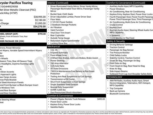 Used 2017 Chrysler Pacifica Touring w/ Tire & Wheel Group FWD image 2