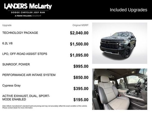 Used 2025 Chevrolet Silverado 1500 ZR2 w/ Technology Package image 15