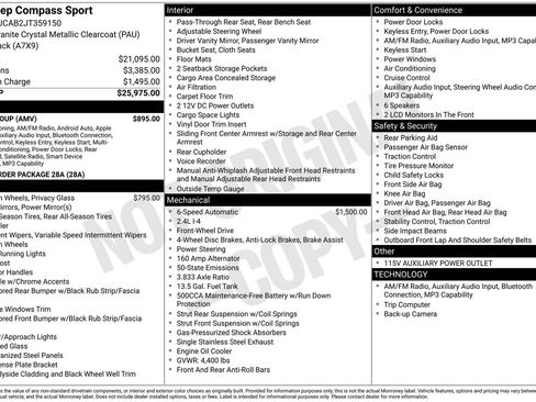 Used 2018 Jeep Compass Sport w/ Tech Group image 6