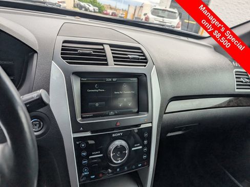 Used 2015 Ford Explorer Limited AWD/4WD image 21