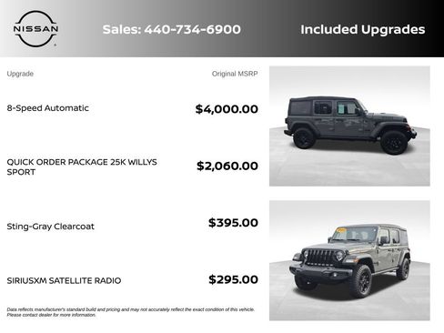 Used 2022 Jeep Wrangler Unlimited Sport AWD/4WD image 6
