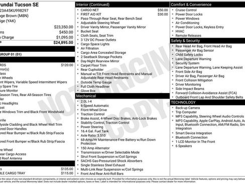 Used 2019 Hyundai Tucson SE image 39