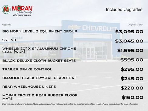 Used 2023 RAM 1500 Big Horn AWD/4WD image 5