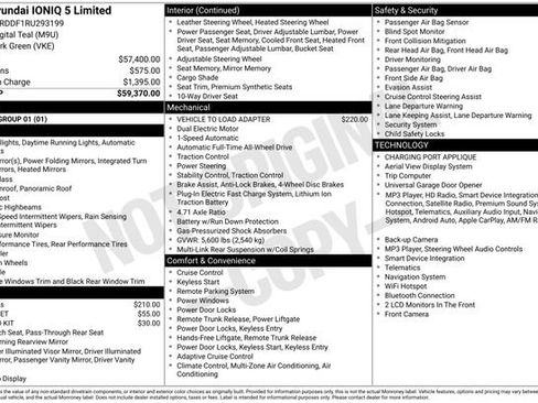 Certified 2024 Hyundai Ioniq 5 Limited AWD/4WD image 36